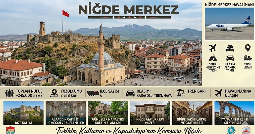 Merkez Niğde araç kiralama | HG Blog