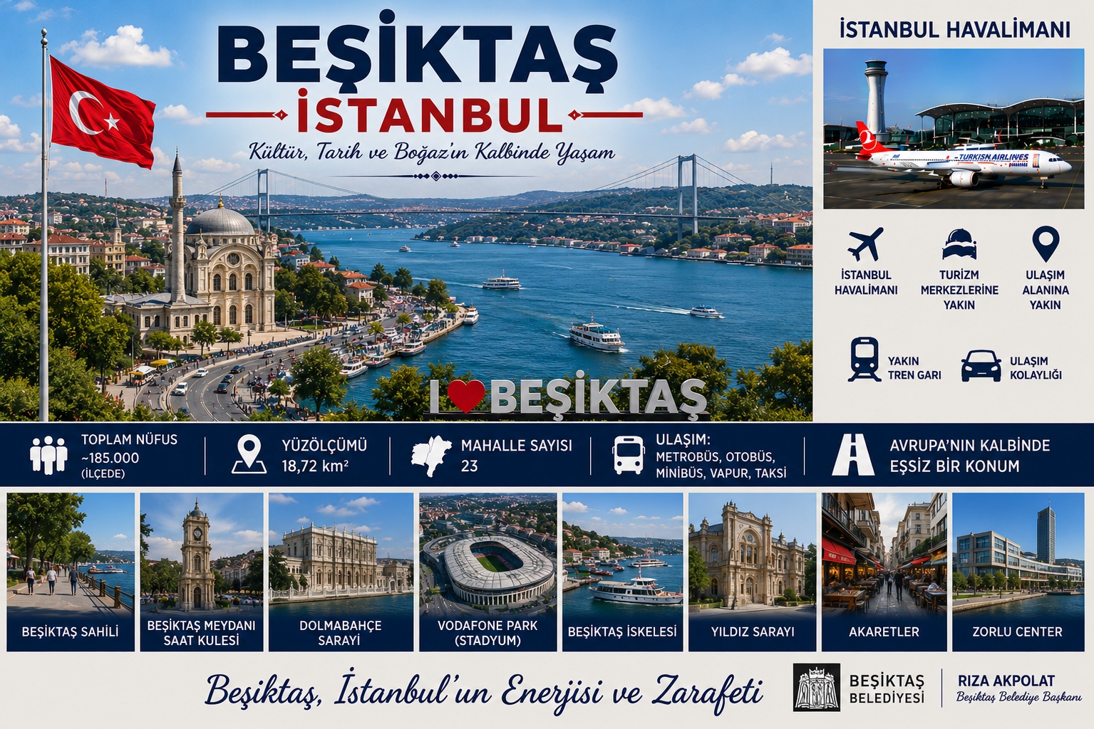 Beşiktaş İstanbul araç kiralama | HG Blog