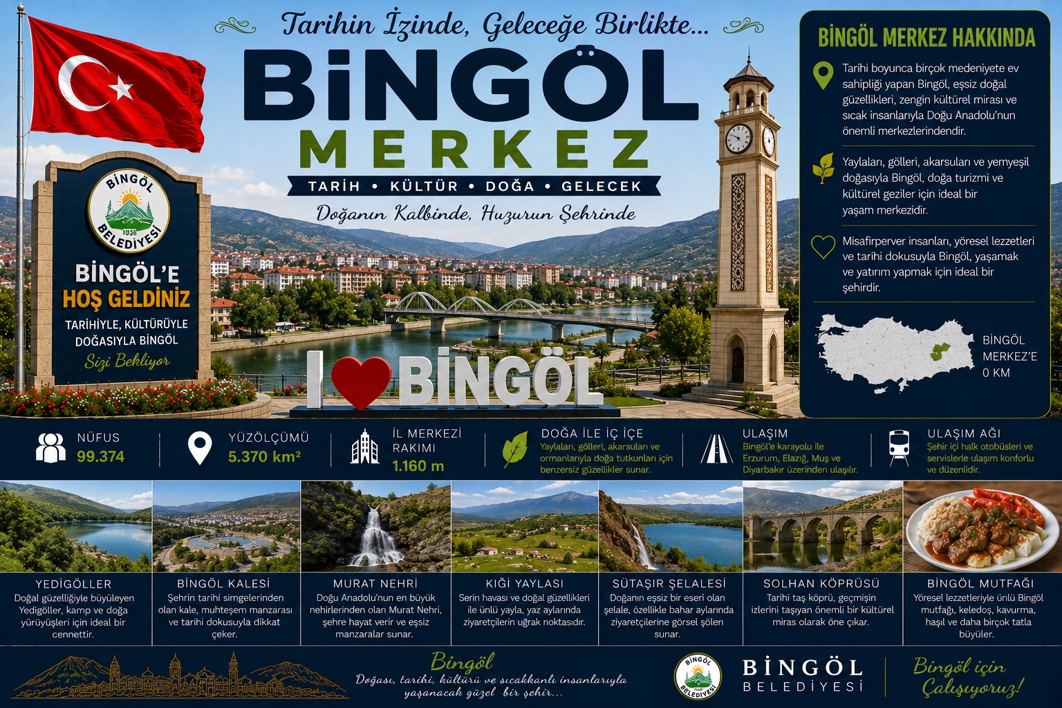 Merkez Bingöl araç kiralama | HG Blog