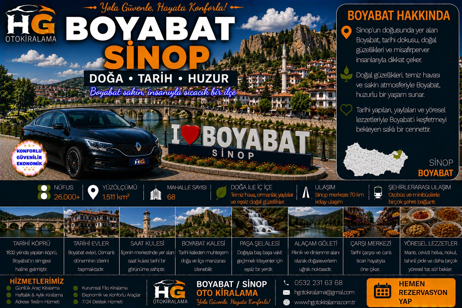 Boyabat Sinop araç kiralama | HG Blog