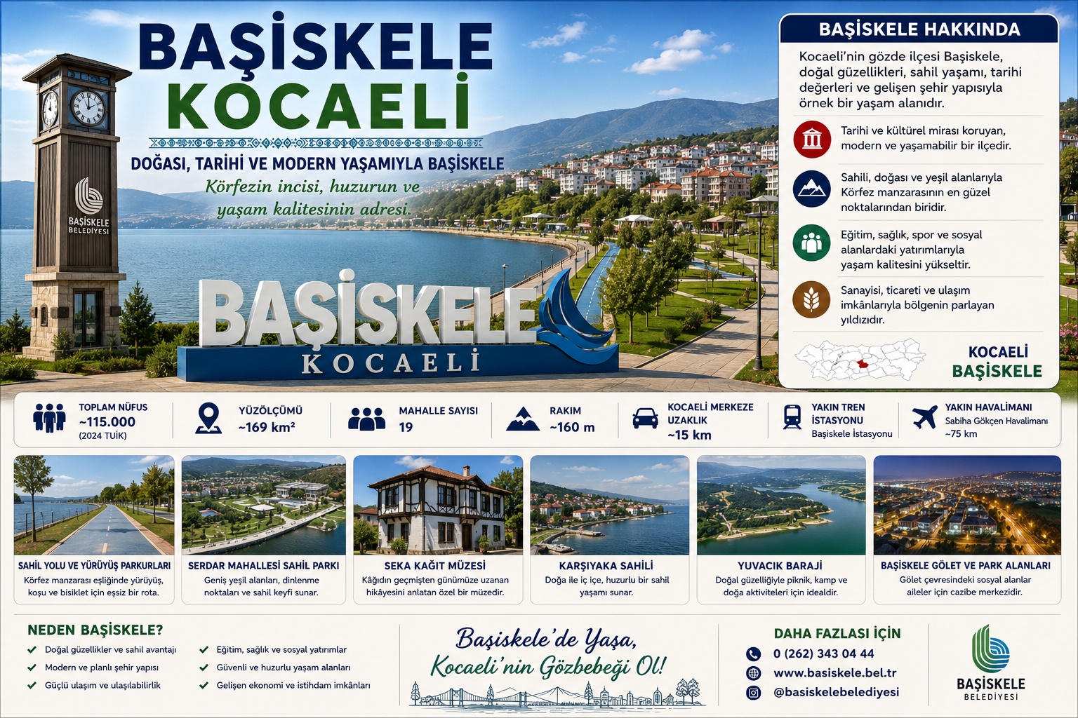 Başiskele Kocaeli araç kiralama | HG Blog