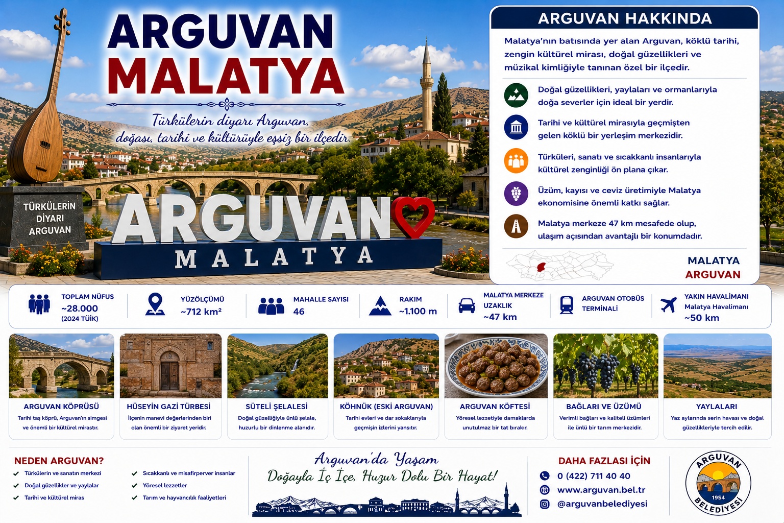 Arguvan Malatya araç kiralama | HG Blog