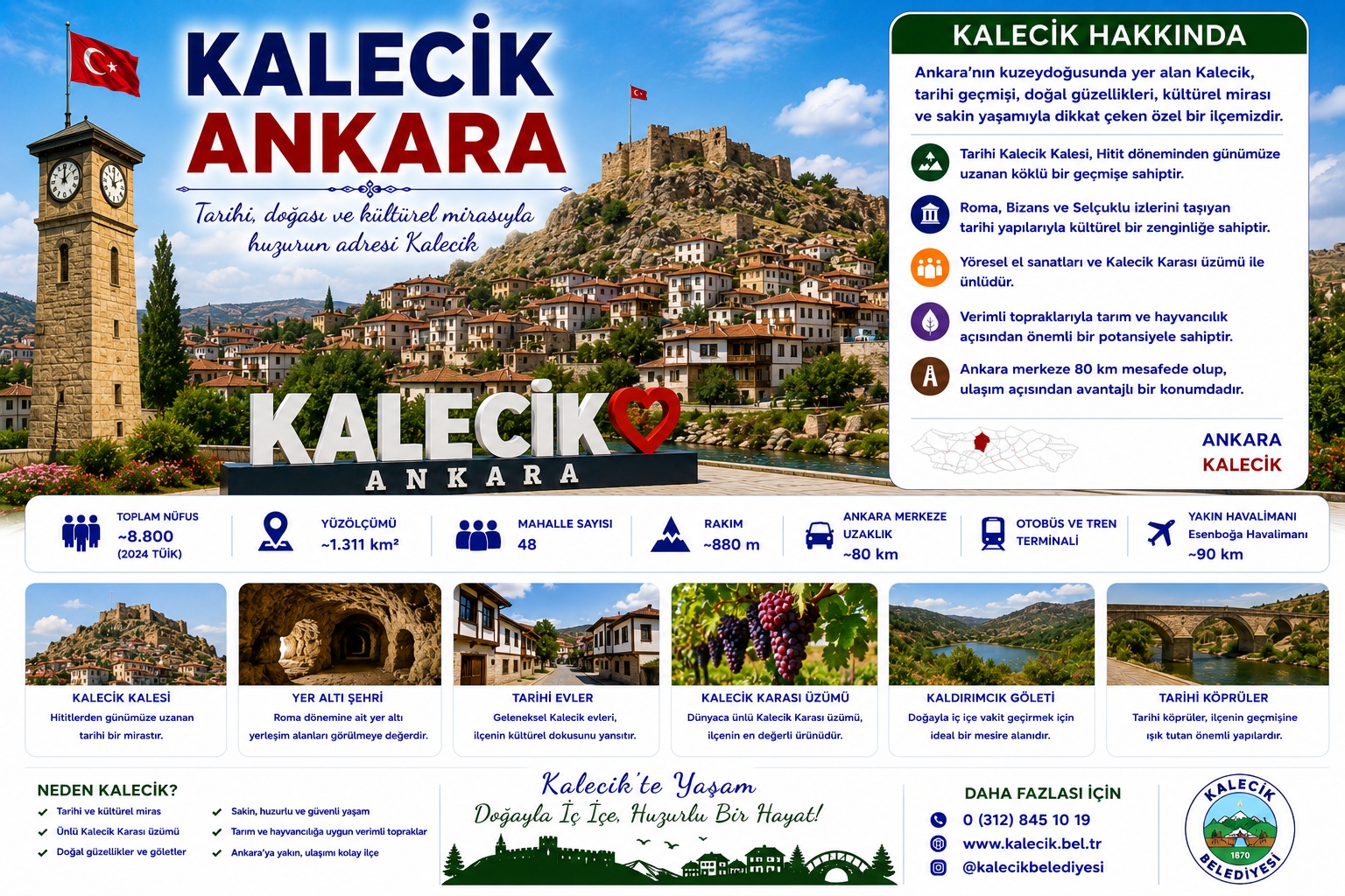Kalecik Ankara araç kiralama | HG Blog