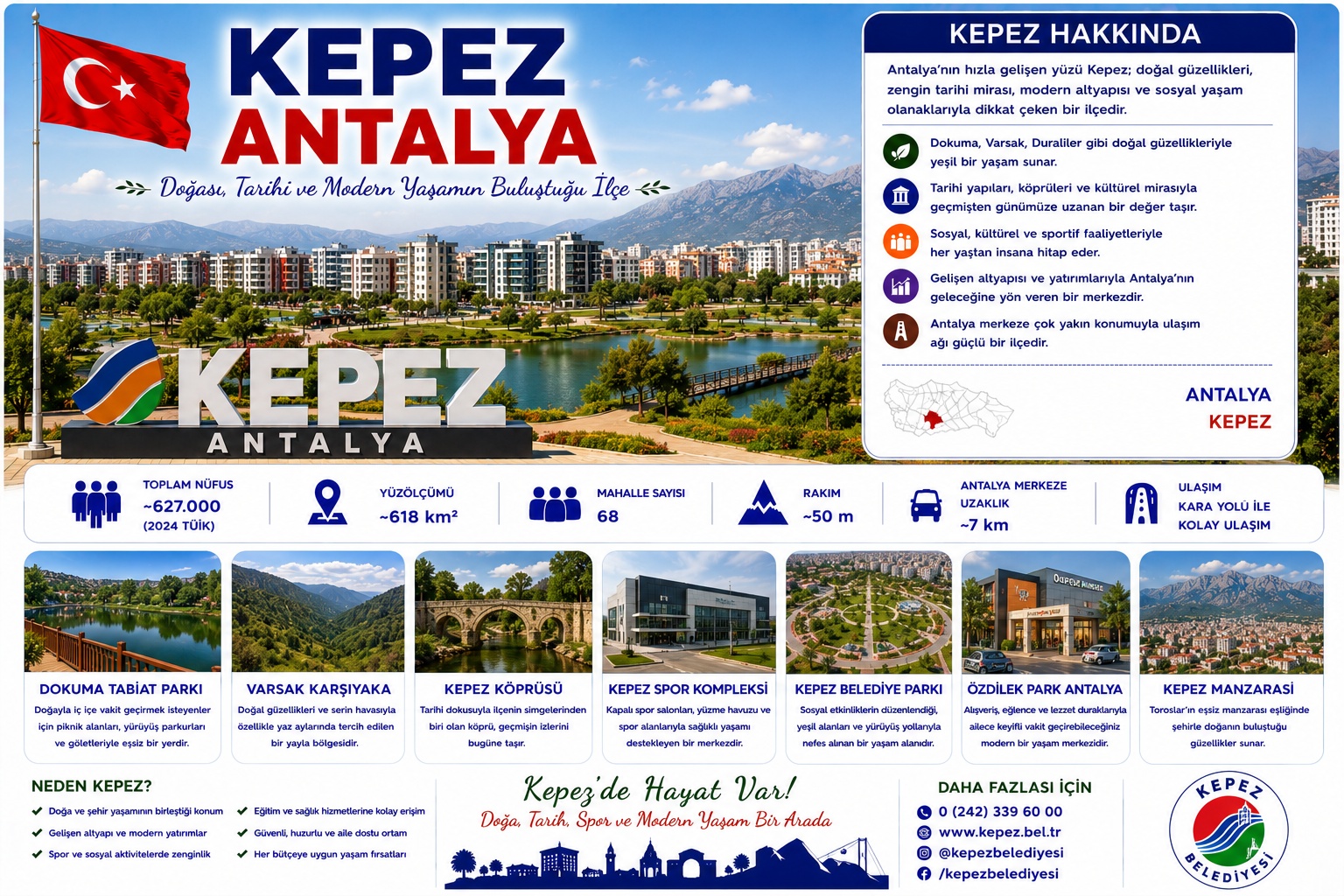 Kepez Antalya araç kiralama | HG Blog