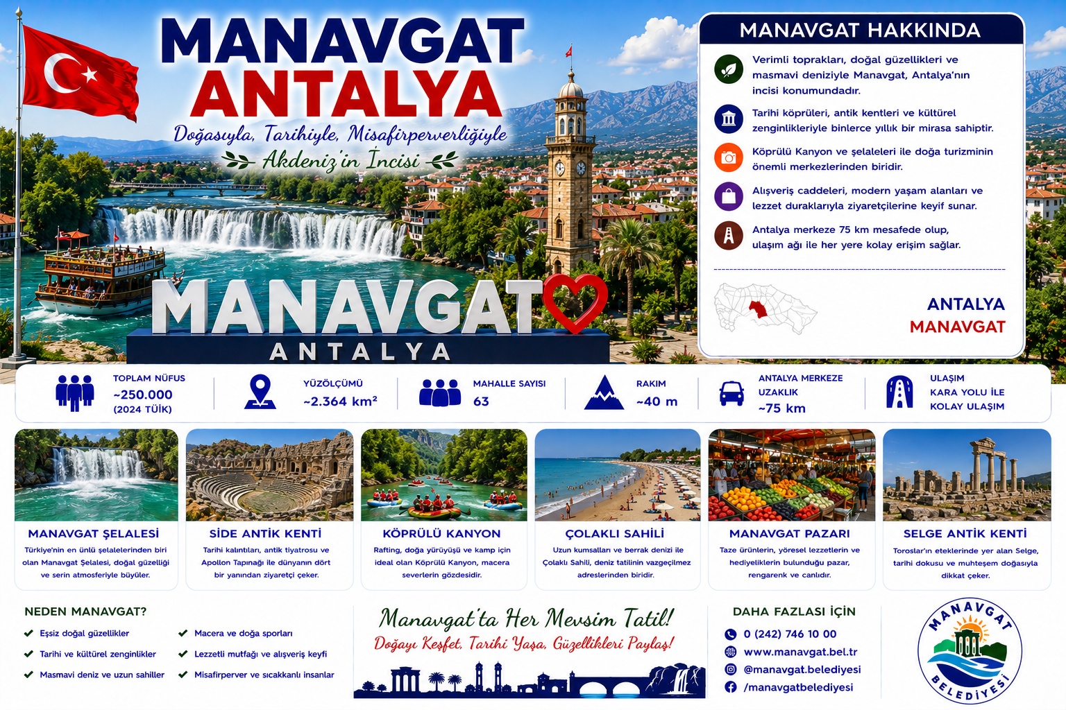 Manavgat Antalya araç kiralama | HG Blog