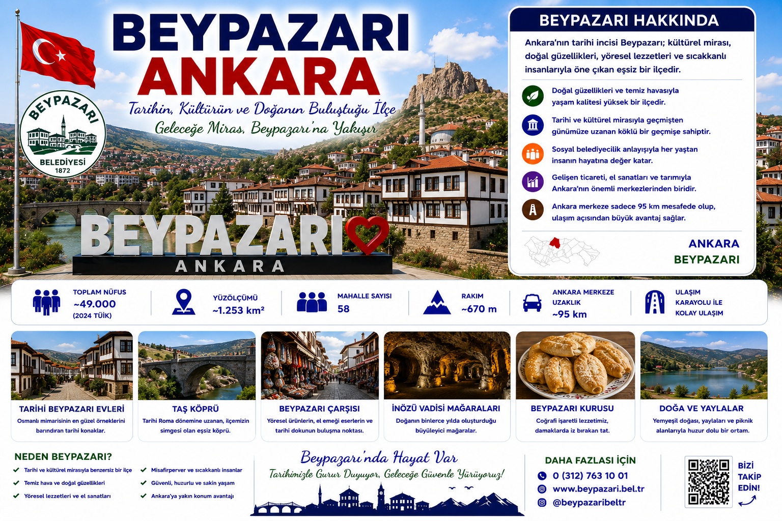Beypazarı Ankara araç kiralama | HG Blog